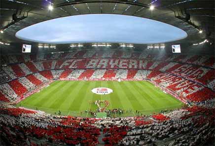 FSV Mainz 05 Allianz Arena map